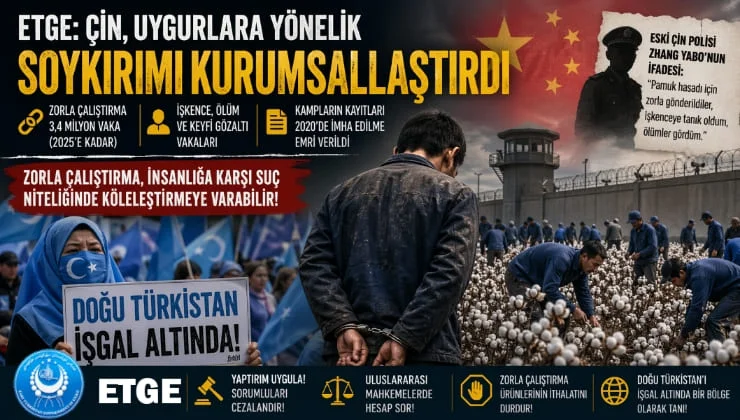 “Devlet destekli kitlesel kölelik”: ETGE, devam eden Uygur soykırımı nedeniyle Çin’i sert bir dille eleştirdi